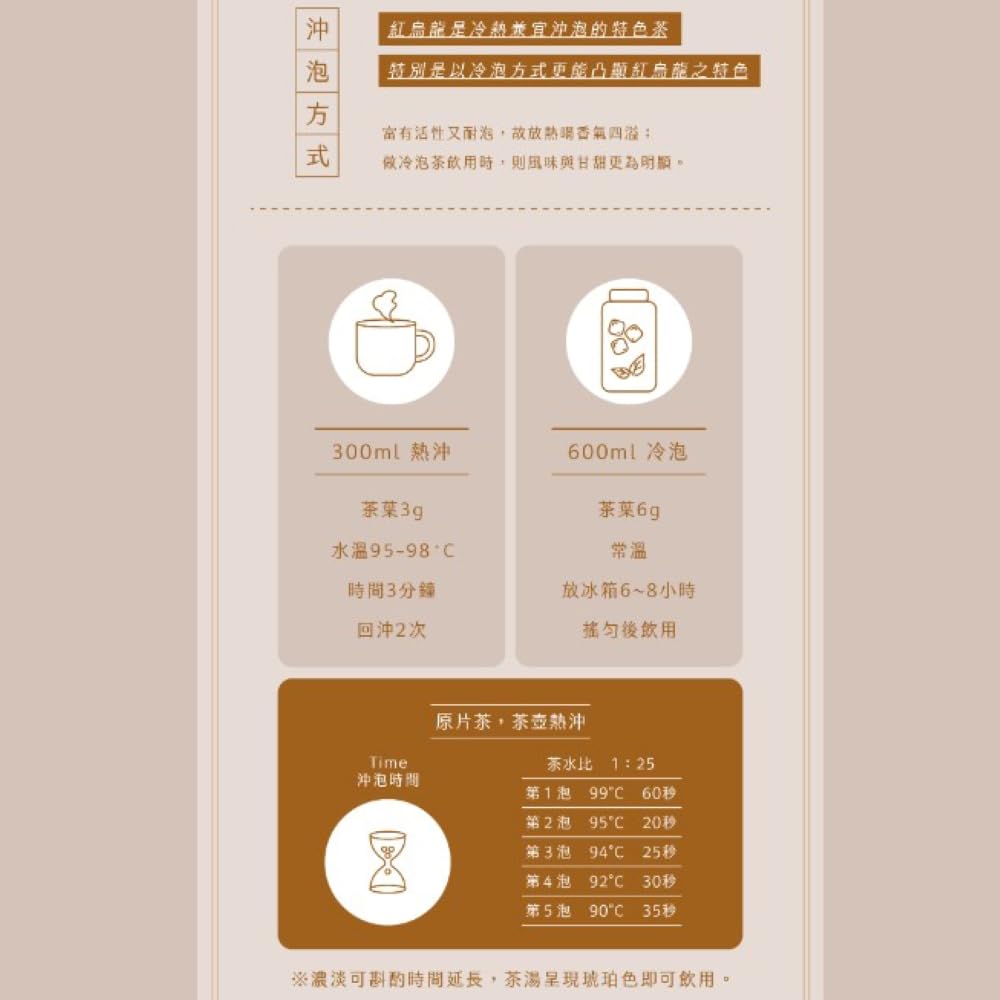Taiwan unique tea,特級紅烏龍 Special Red Oolong,150g*4