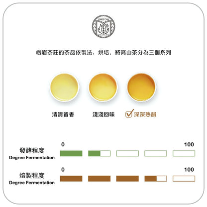 Taiwan unique tea,凍頂烏龍茶 Tongding Oolong tea,Medium-Well,150g*4