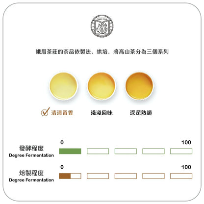 Taiwan unique tea,清清留香 凍頂高山茶 Tongding Hing Mountain Tea,300g*2
