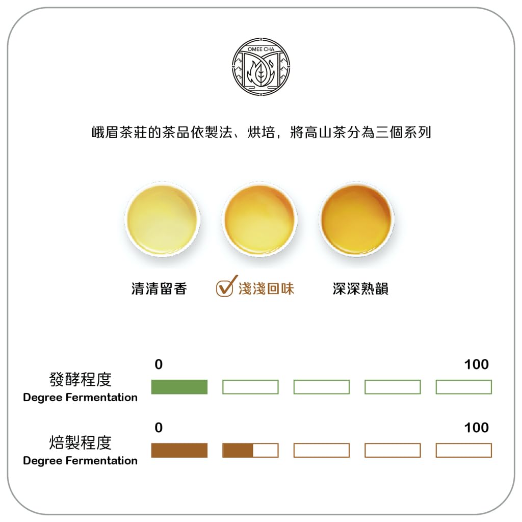 Taiwan unique tea,熟香凍頂烏龍茶 Ripe fragrant Tongding oolong tea,Medium-Rare,300g*2