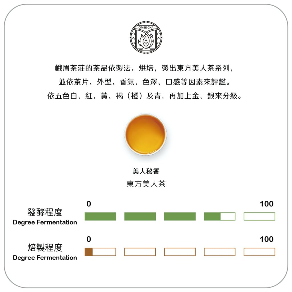 Taiwan unique tea,Chin-Shin-Dapan,橙芯東方美人茶 Orange Core Oriental Beauty tea,150g*2