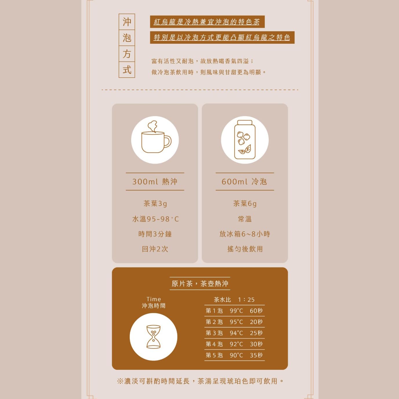 Premium Taiwanese Red Oolong Tea | Top Grade Fermented Loose Leaf | 150g × 4 Packs |