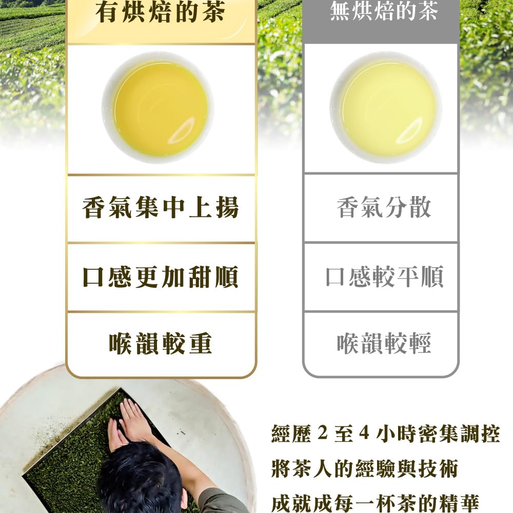 Taiwan unique tea,Oolong tea formulated by competition grade tea masters-Lishan,75g*6