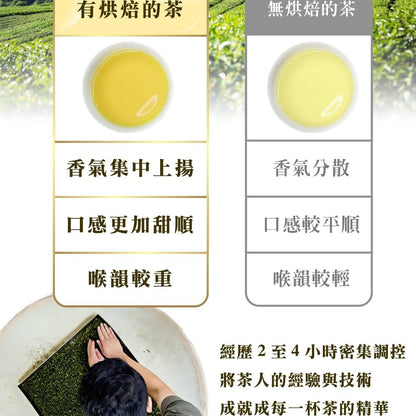 Taiwan unique tea,Oolong tea formulated by competition grade tea masters-Shanlinxi,75g*8