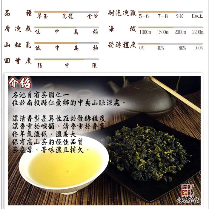 Taiwan unique tea,霧社手採高山茶葉 Wushe Hing Mountain Tea,150g*4