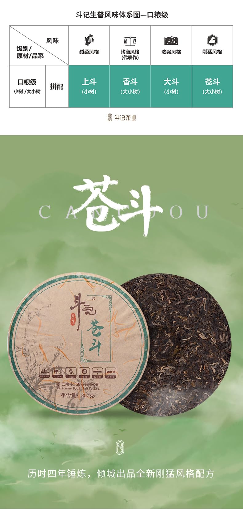 Douji 2019 Cang Dou Raw Pu-erh Tea Cake 357g