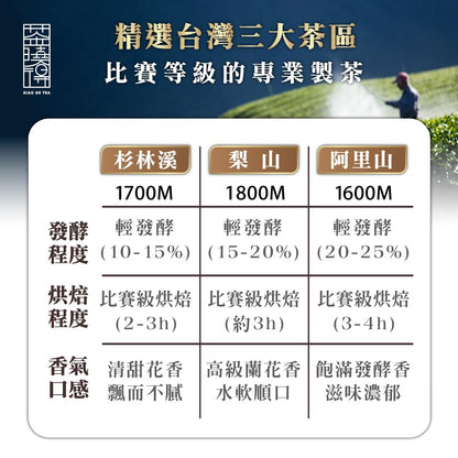 Taiwan unique tea,Oolong tea formulated by competition grade tea masters-Alishan,75g*8