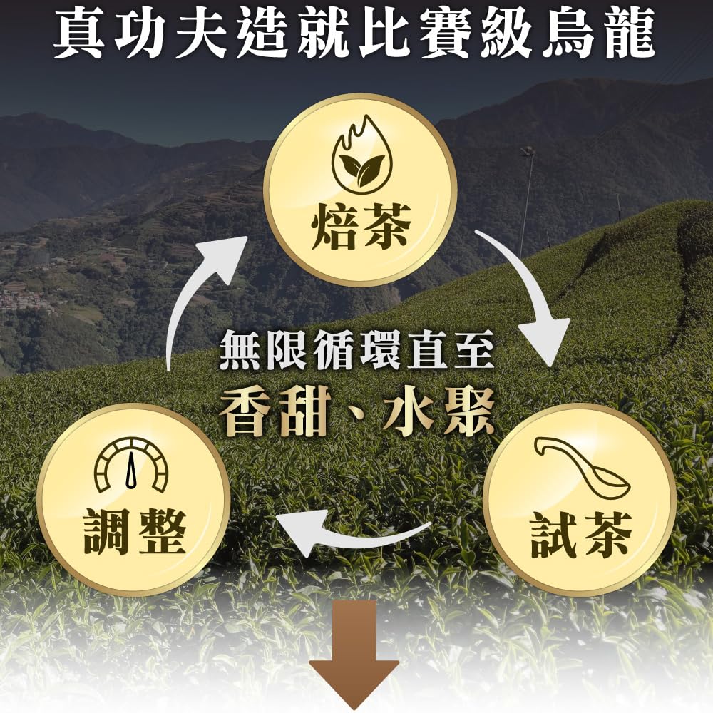 Taiwan unique tea,Oolong tea formulated by competition grade tea masters-Alishan,75g*8